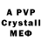 Alfa_PVP крисы CK IAS BHAI